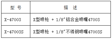 節(jié)氣噴槍型號-加強型.jpg